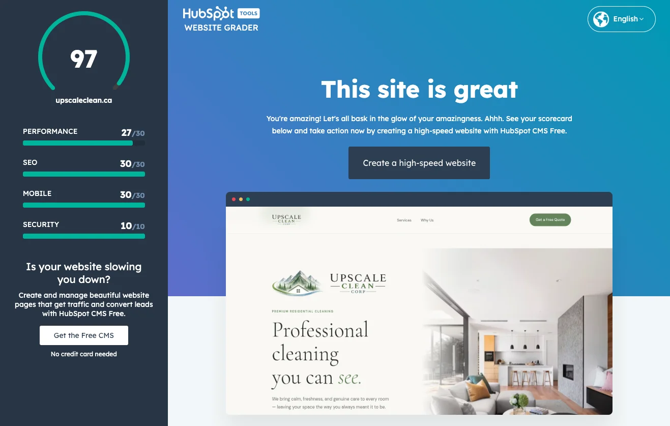 HubSpot Website Grader: 97 out of 100 — Performance 27/30, SEO 30/30, Mobile 30/30, Security 10/10