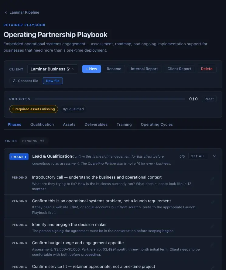 The Laminar Pipeline &mdash; Operating Partnership Playbook showing Lead & Qualification phase with structured task tracking