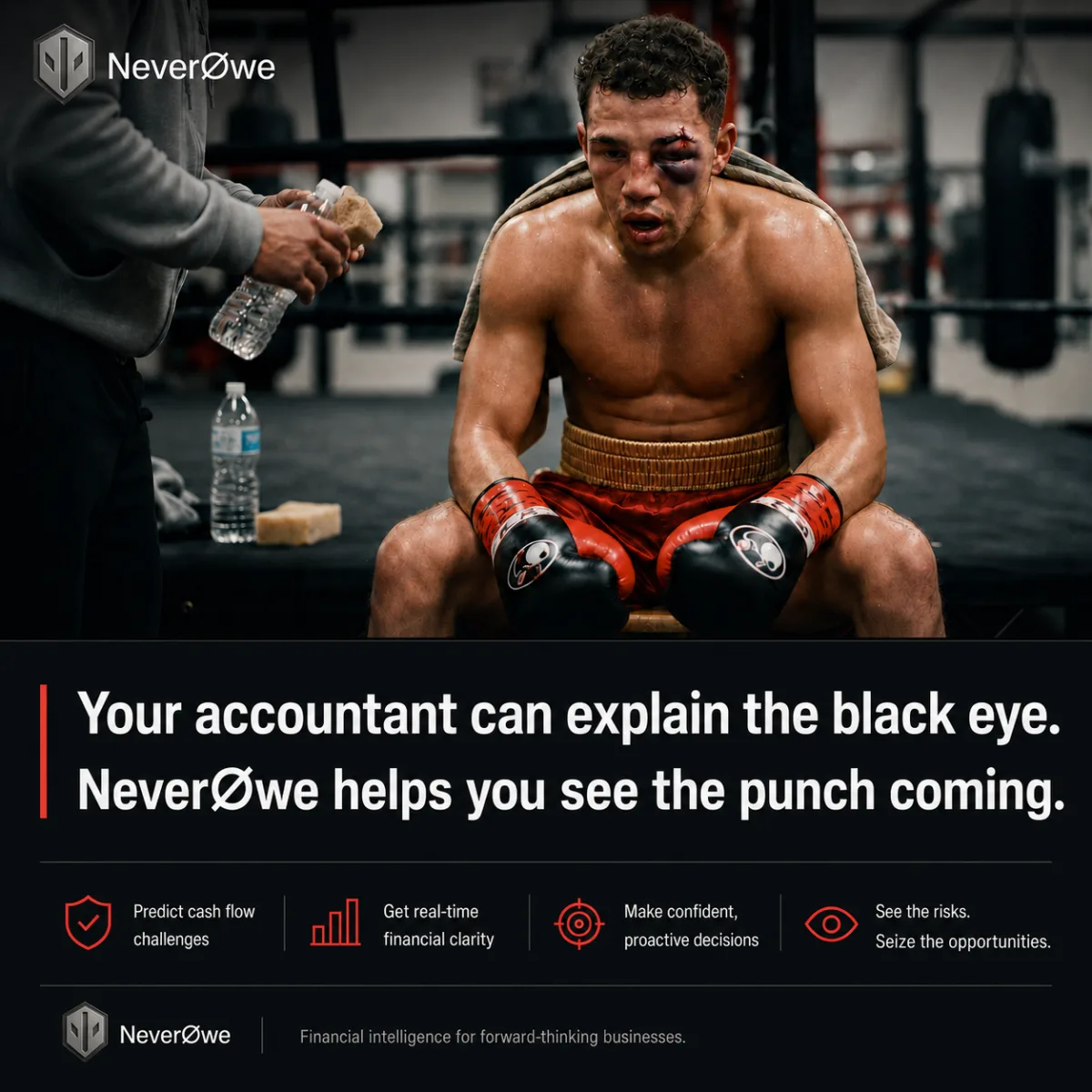 Boxer in corner between rounds — Your accountant can explain the black eye. NeverØwe helps you see the punch coming.